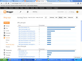 www.karangtarunabhaktibulang.blogspot.com