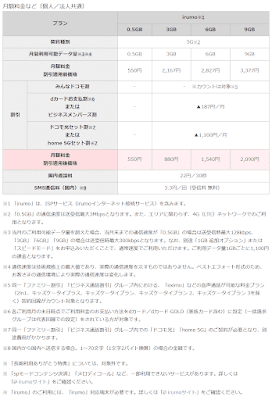 「irumo」の料金表