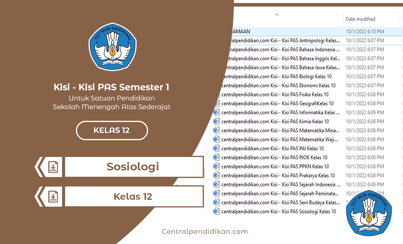 Kisi Kisi PAS Sosiologi Kelas 12 Tahun 2022/2023 Semester 1