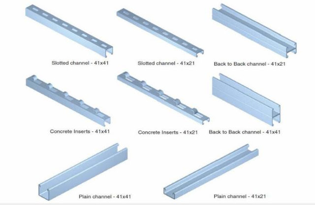 slotted channel