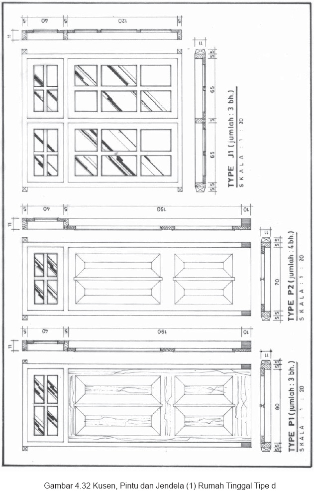 Contoh Desain Kusen Minimalis Pintu Dan Jendela 2014 