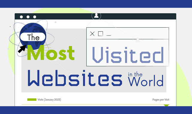 The Most Visited Websites in the World, by Category