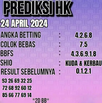 Prediksi Hongkong