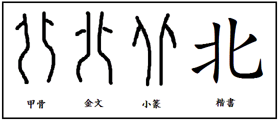 漢字考古学の道 漢字の由来と成り立ちから人間社会の歴史を遡る 2月 12 漢字考古学の道 漢字の由来と成り立ちから人間社会の歴史を遡る 2月 12
