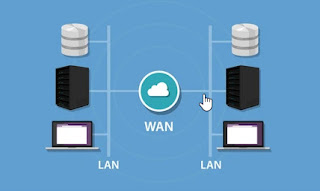 WAN - An image depicting Wide Area Network