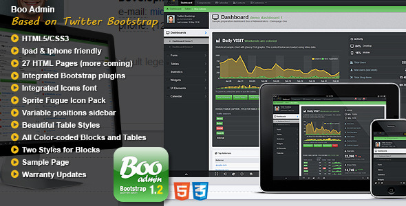 Boo Admin - Responsive Template - ThemeForest Item for Sale