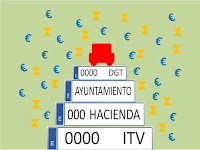 Cambiar matrícula a coche extranjero