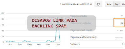 Menghapus Backlink Dengan Disavow Link