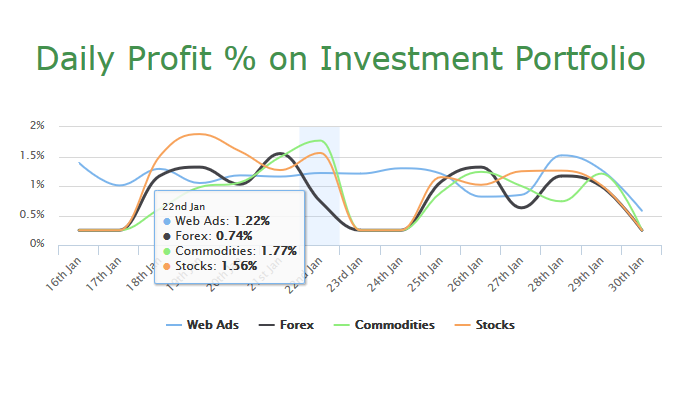 https://www.merchantshares.com/r-2D2D9077