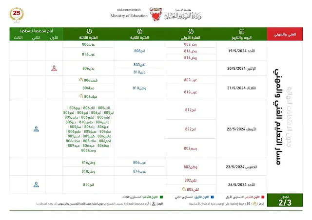 جدول الاختبارات النهائية البحرين ٢٠٢٤ التعليم الفني
