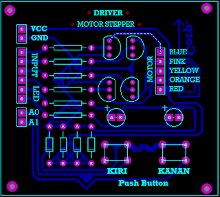 layout motor stepper