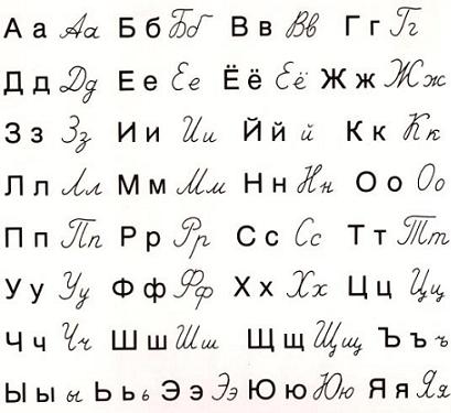 The East River Journal ロシア文字 アクセント符号の入力方法