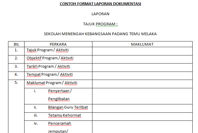 SMK PADANG TEMU 2014: CONTOH FORMAT LAPORAN