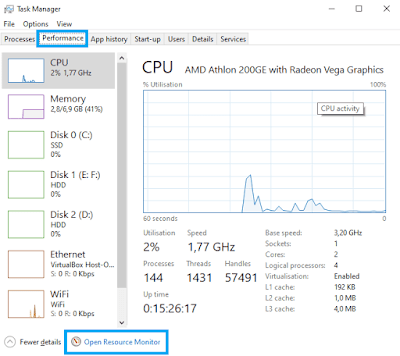 Resource Monitor - Task Manager