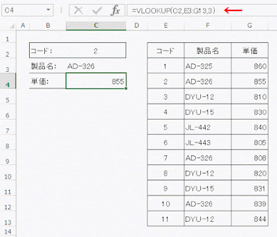 単価に入力した関数