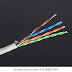 COMPUTER NETWORK (WIRED NETWORK TECHNOLOGY)