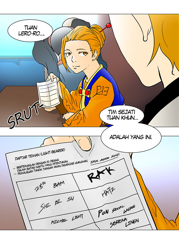 Tower of God Bahasa indonesia Chapter 42