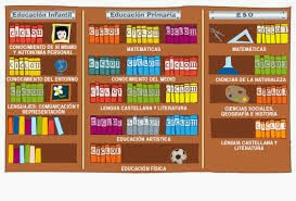 https://educacioncuatropuntocero.wordpress.com/2014/10/02/30-recursos-digitales-educativos-de-calidad-estrictamente-seleccionados-para-profesores/