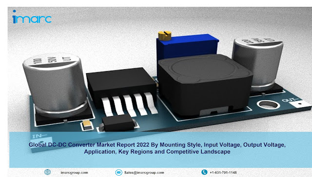 DC-DC Converter Market