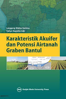 Karakteristik Akuifer dan Potensi Airtanah Graben Bantul