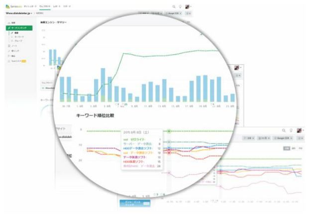 web traffic analytics tools