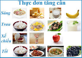 Tang can an toan, hieu qua cho nguoi gay