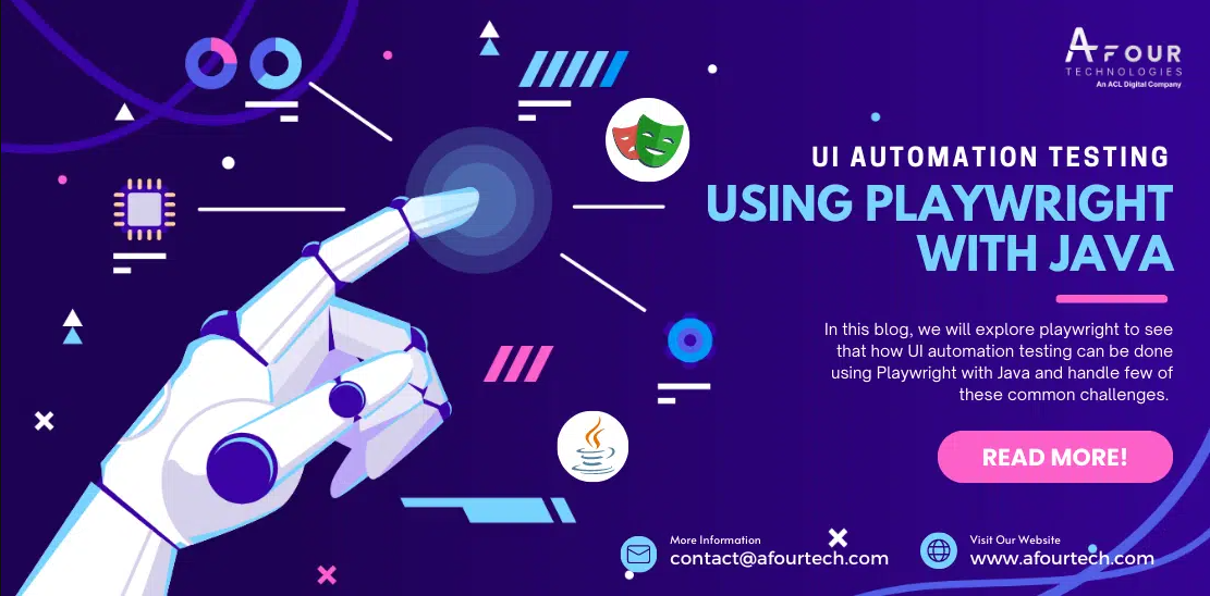 UI Automation Testing using Playwright with Java