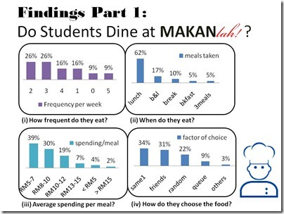 Slide10