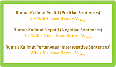 rumus present future perfect continuous tense