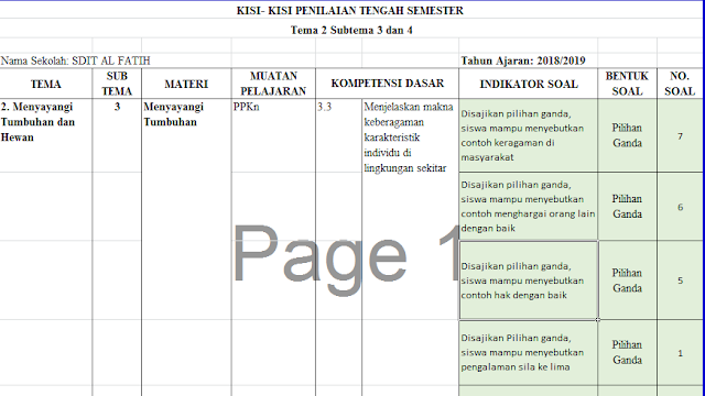 Tema 2 sub 3 dan 4