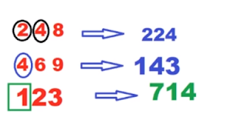 Thai Lottery 3up Cut Tips Free For 01-09-2018