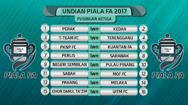 Jadual Perlawanan Paila FA 2017 Pusingan Ketiga