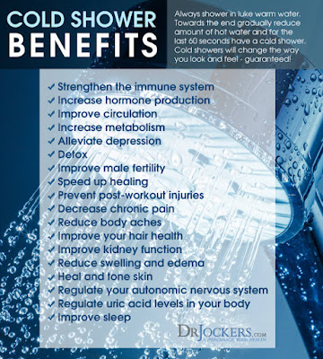 Medical benefits of cold showers Exodus 90