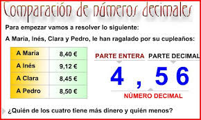 http://www.eltanquematematico.es/todo_mate/decimales_e3/comparacionda_p.html