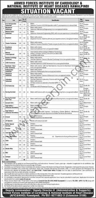 Armed Forces Institute of Cardiology AFIC Latest Jobs in Rawalpindi March 2024