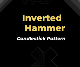 Inverted Hammer Candlestick Pattern Image,  Inverted Hammer Candlestick Pattern Text