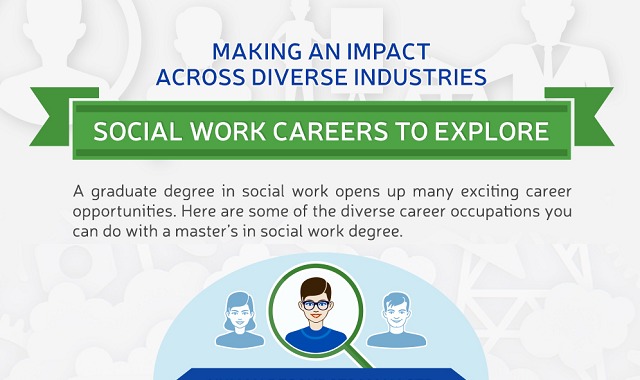 Social Work Careers to Explore: Making an Impact Across Diverse Industries