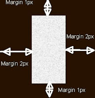 Margin 2 valores