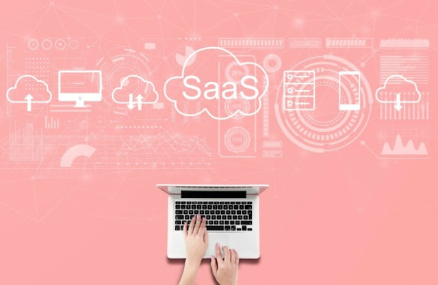 SaaS ERP