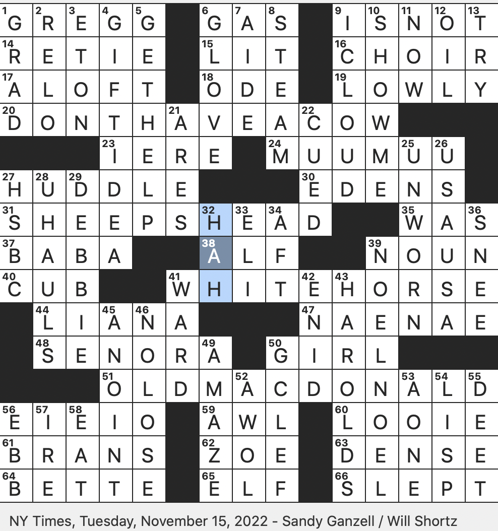 Rex Parker Does the NYT Crossword Puzzle: French suffix with jardin / TUE  11-15-22 / Feminine name that's also a tropical jungle vine / Humble as a  manger / The Allman brother