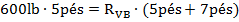 Diagrama de Esforço Cortante e Momento Fletor Passo a Passo Imagem 05