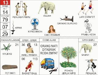 Buku mimpi erek erek togel