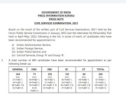 ⚫ UPSC Final Exam 2021 Result Out 