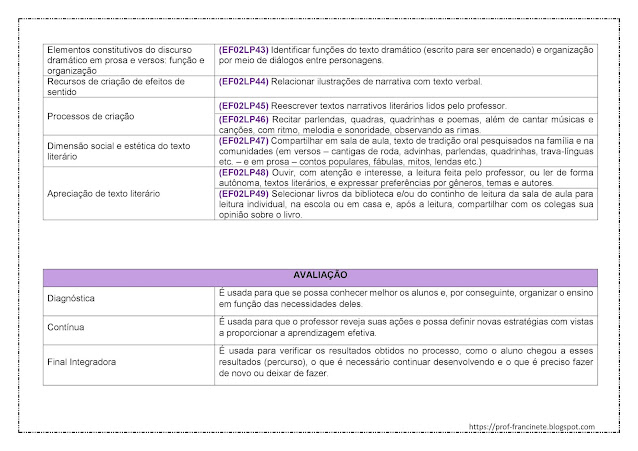 PLANEJAMENTO ANUAL DE PORTUGUÊS - 2º ANO ALINHADO À BNCC