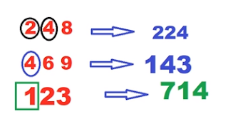 Thai Lottery 3up Cut