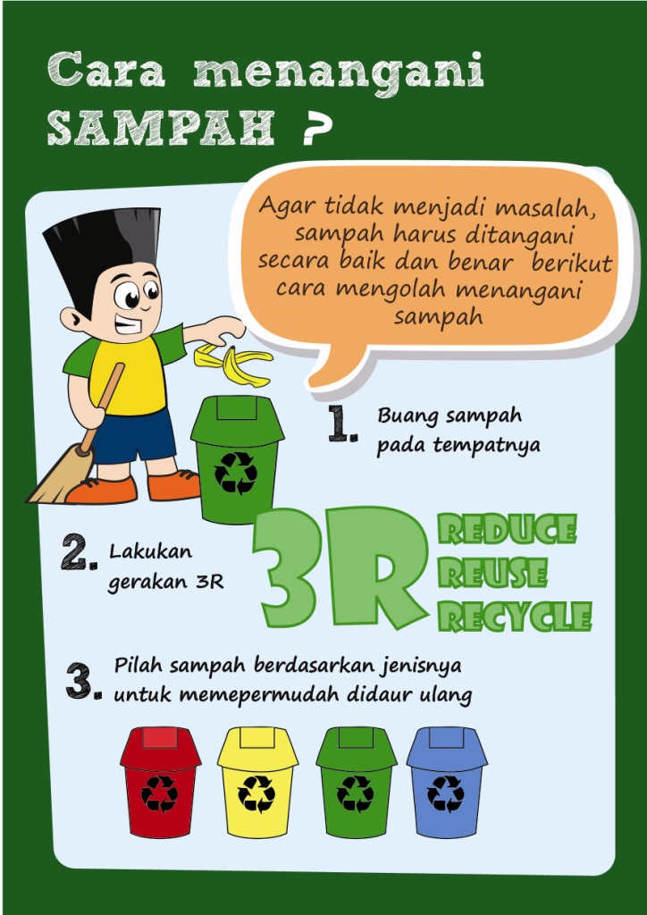 Duta Sanitasi Kalimantan Timur: Leaflet Sampah
