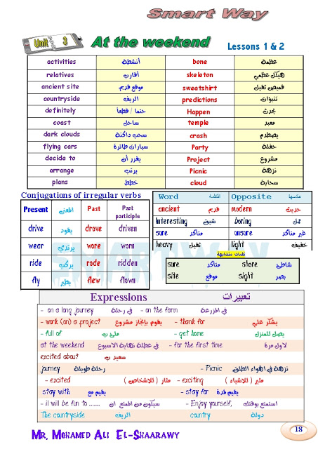 مذكرة انجليزي للصف الاول الإعدادي الترم الثاني 2024