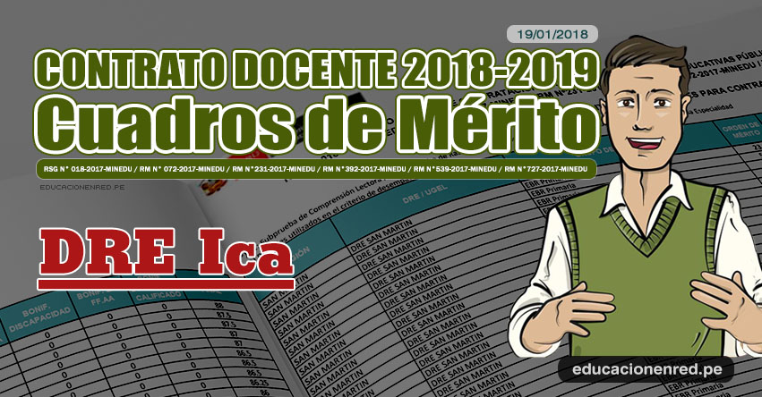 DRE Ica: Cuadros de Mérito Contrato Docente 2018 - 2019 (.PDF) www.dreica.gob.pe