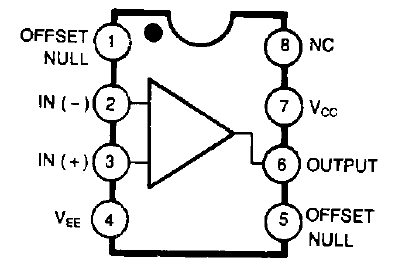 IC LF351