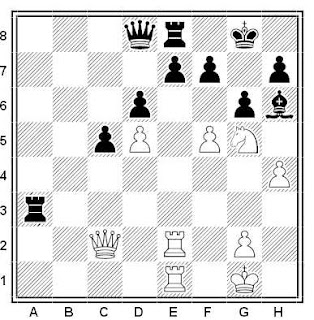 Posición de la partida de ajedrez Svanidze - Karsaulidze (Tibilisi, 1984)
